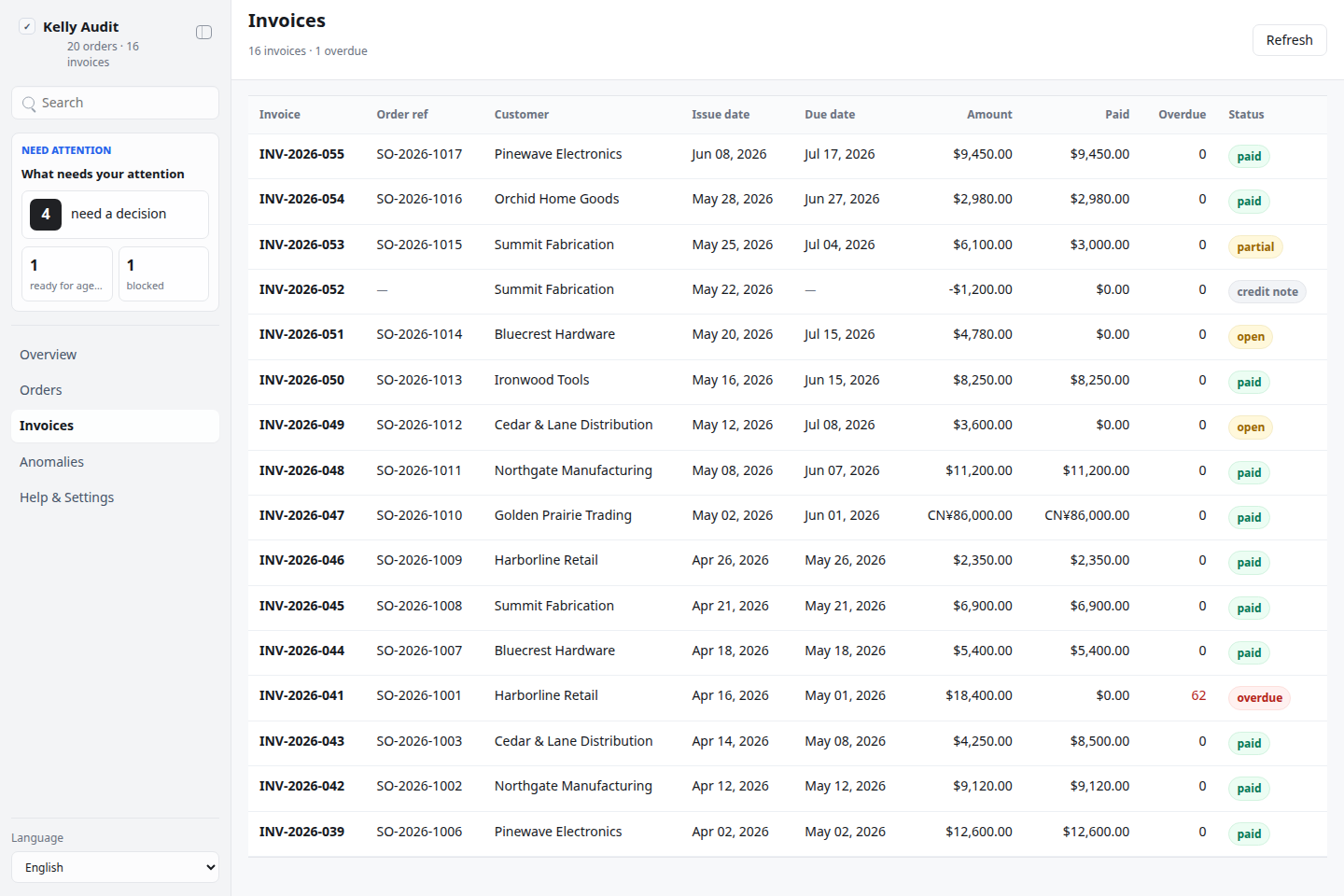 Invoices