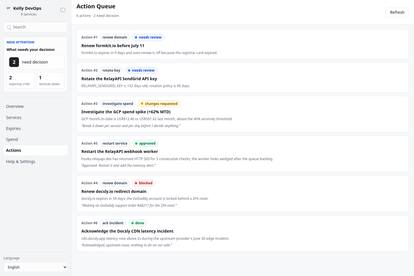 Action queue