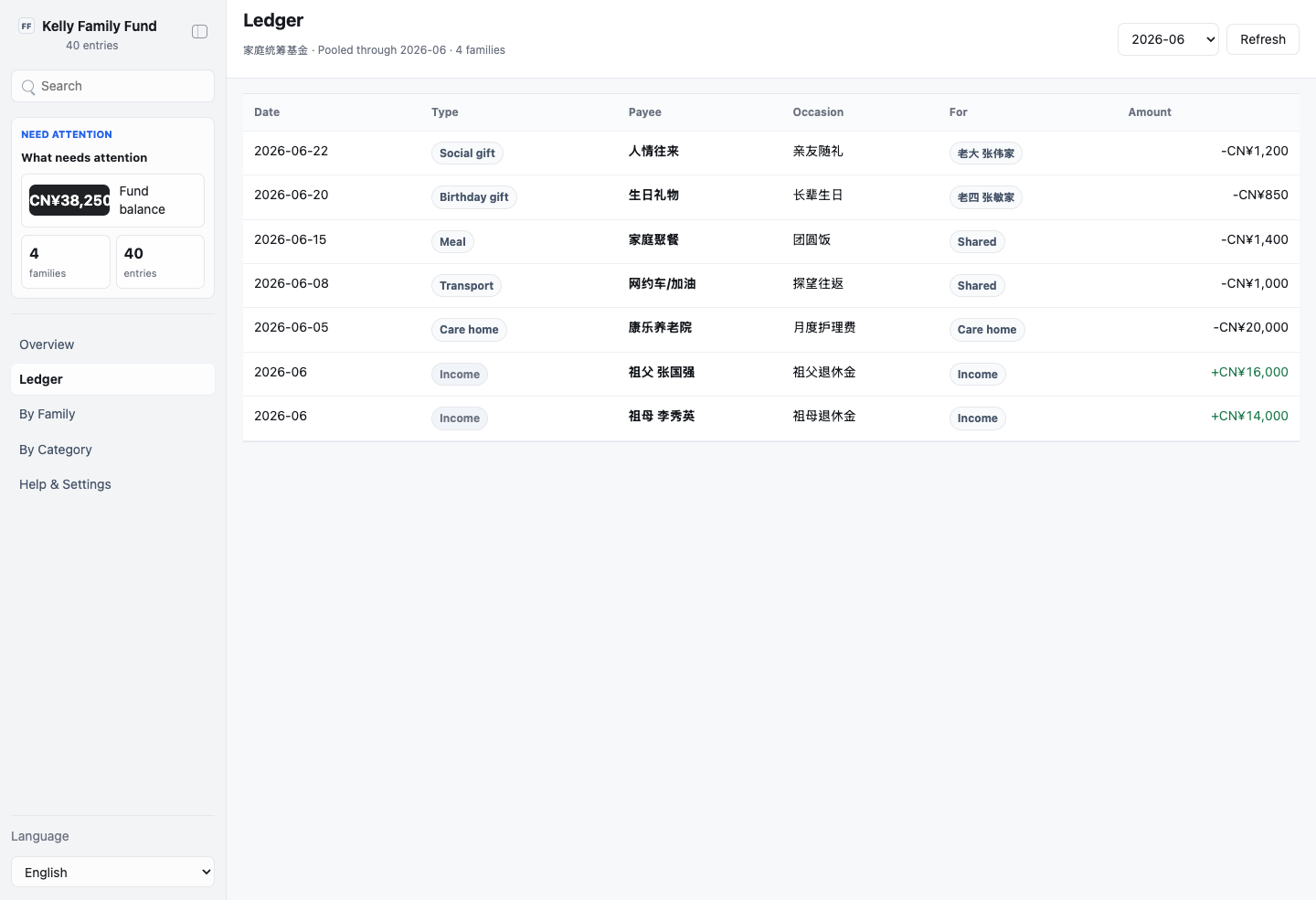 Ledger
