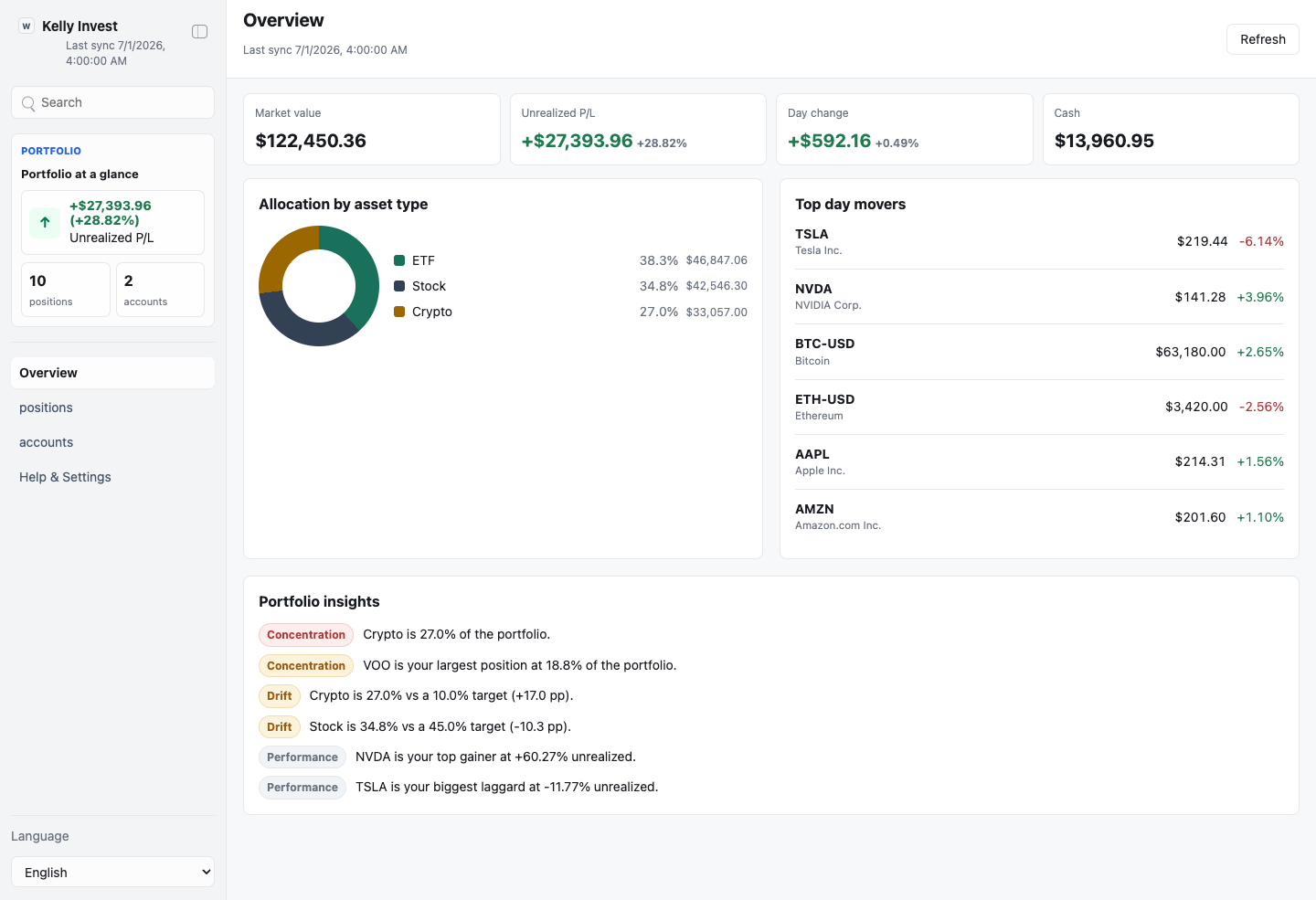 kelly-invest-webull UI