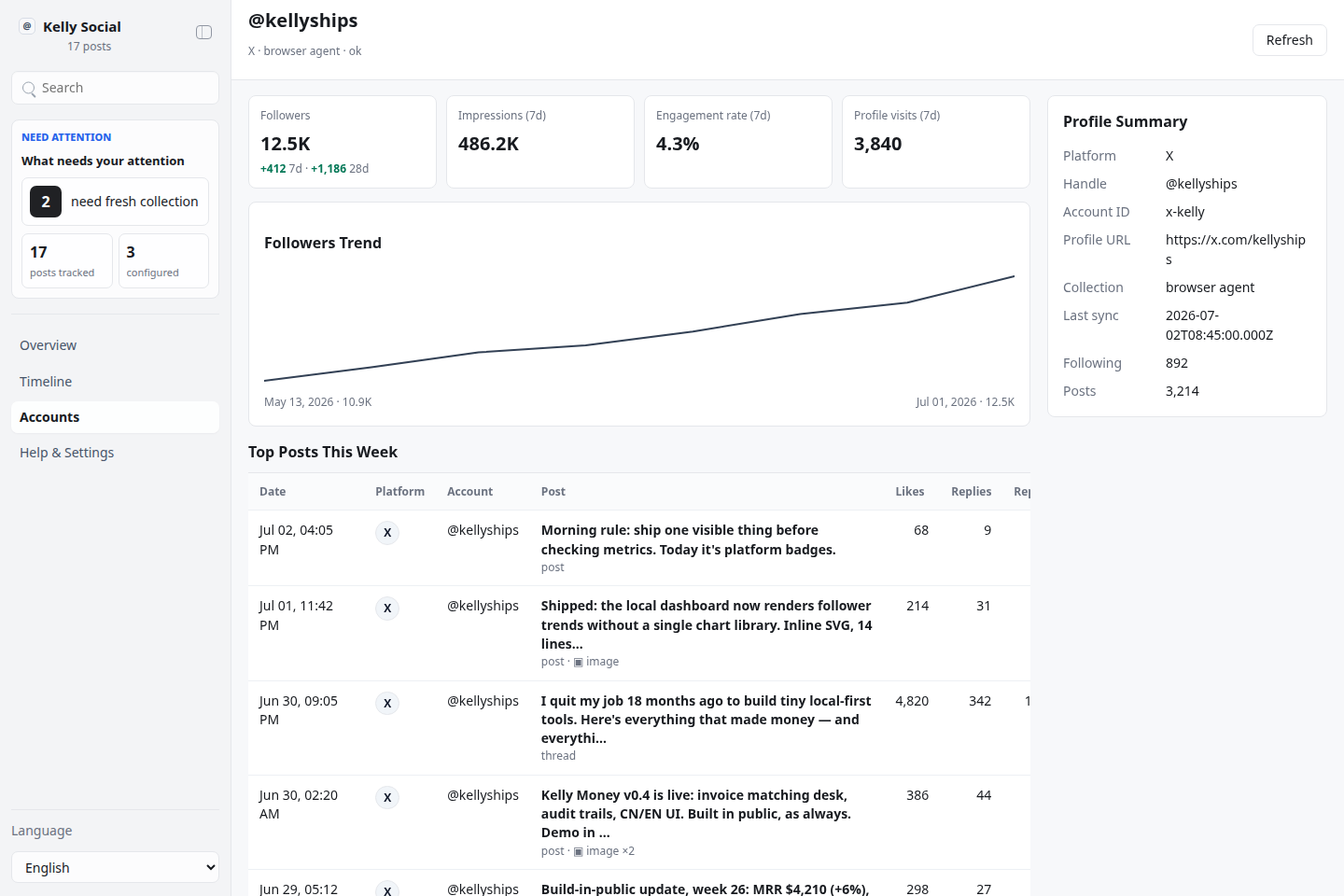Account detail