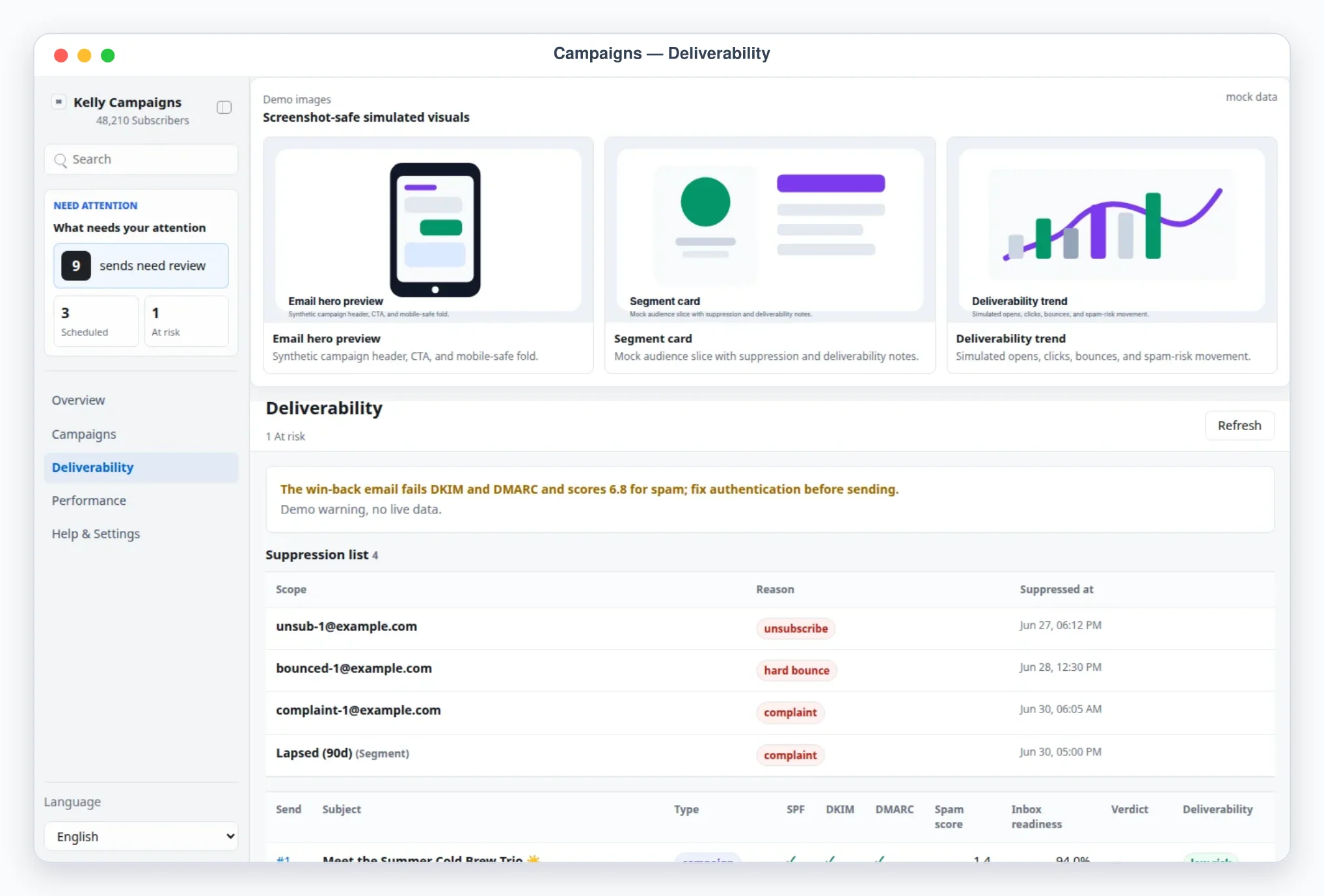Deliverability