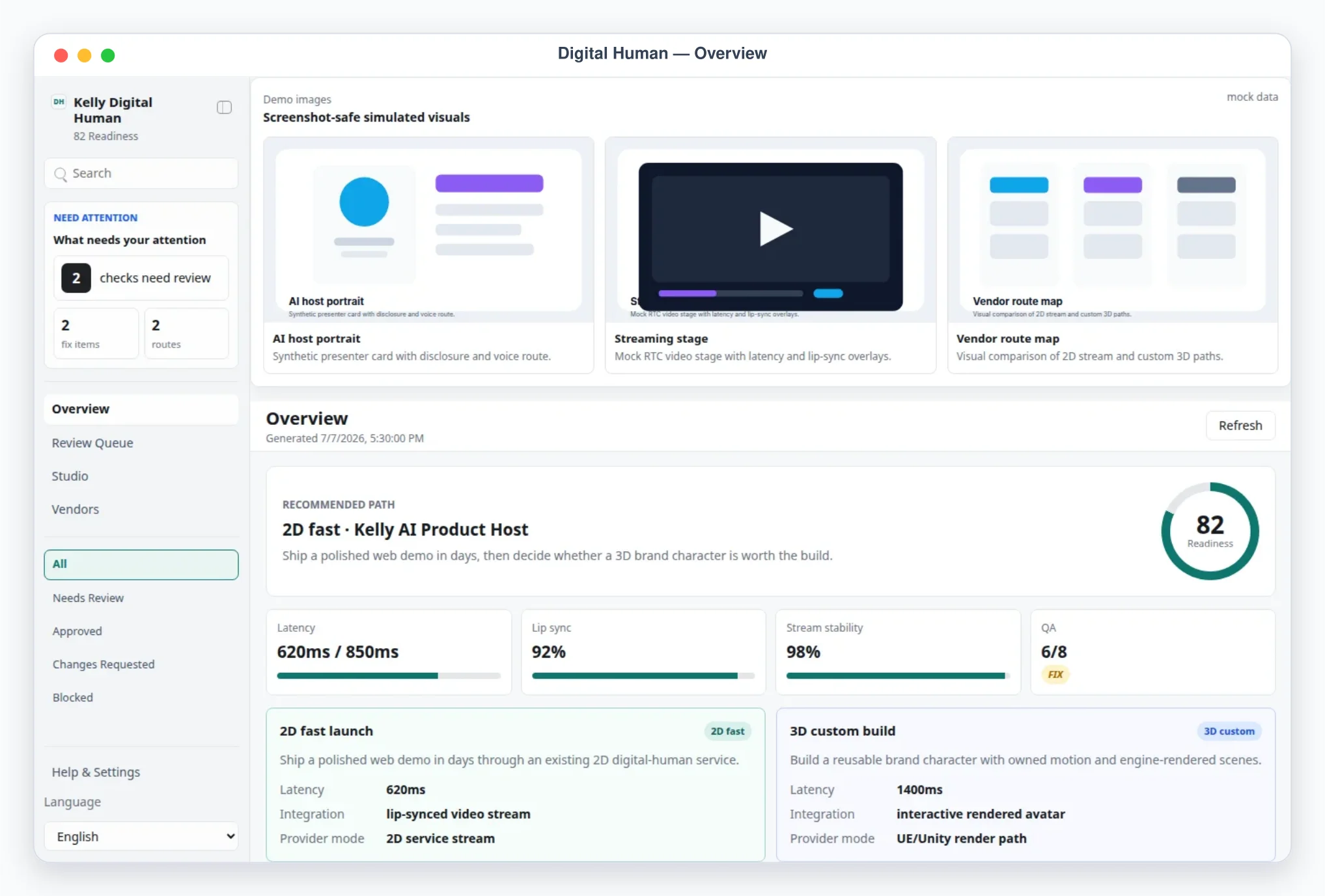 Solution overview
