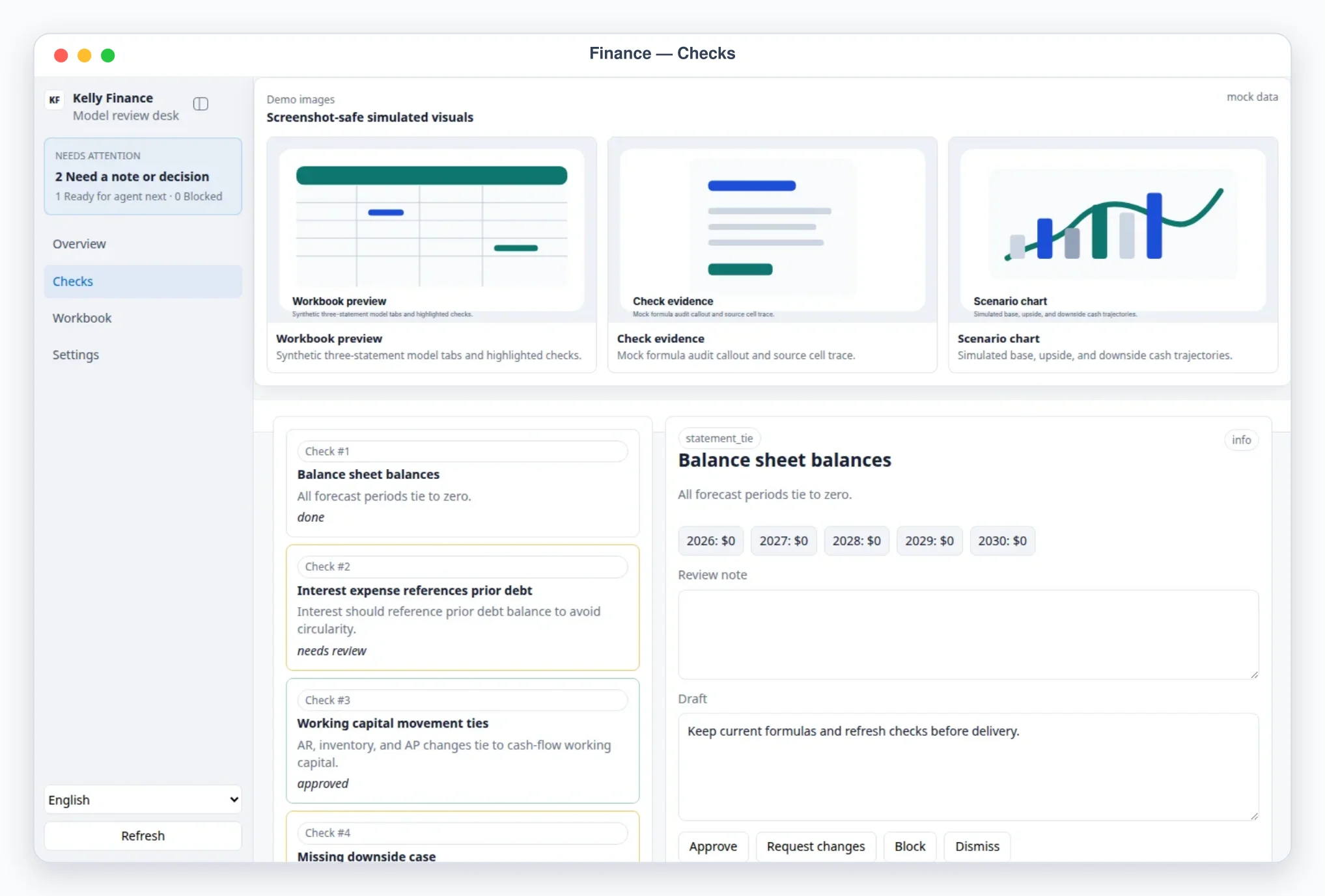Model audit checks